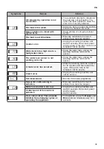 Preview for 39 page of LG T2108VS2M Owner'S Manual