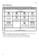 Preview for 26 page of LG T2108VSAW Owner'S Manual