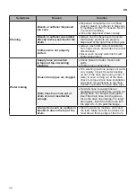 Preview for 34 page of LG T2108VSAW Owner'S Manual