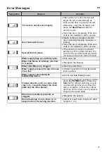 Preview for 37 page of LG T2108VSAW Owner'S Manual