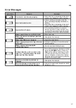 Preview for 37 page of LG T2313VSAL Owner'S Manual