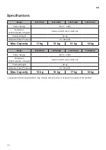 Предварительный просмотр 10 страницы LG T2511VSA Owner'S Manual