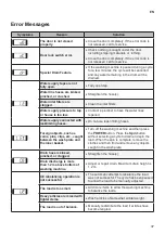 Предварительный просмотр 37 страницы LG T2511VSA Owner'S Manual