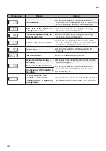 Предварительный просмотр 38 страницы LG T2511VSA Owner'S Manual