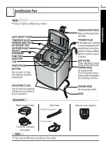 Предварительный просмотр 7 страницы LG T2512VSAM7 Owner'S Manual