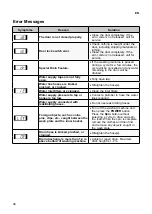 Preview for 41 page of LG T2516DSAV Owner'S Manual