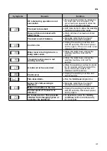 Preview for 42 page of LG T2516DSAV Owner'S Manual