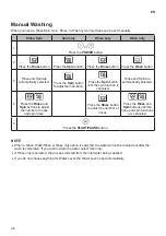 Preview for 26 page of LG T2518VSAB Owner'S Manual