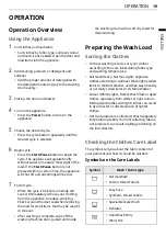 Preview for 20 page of LG T2525NTWV Owner'S Manual