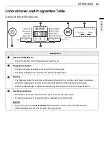 Preview for 24 page of LG T2525NTWV Owner'S Manual