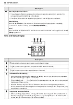 Preview for 25 page of LG T2525NTWV Owner'S Manual