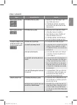 Preview for 82 page of LG T2735NTWV Owner'S Manual