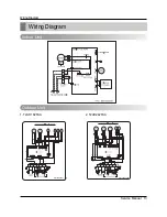 Preview for 13 page of LG T2UC182FAA Service Manual