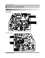 Preview for 14 page of LG T2UC182FAA Service Manual