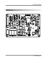 Preview for 15 page of LG T2UC182FAA Service Manual