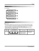 Предварительный просмотр 21 страницы LG T2UC182FAA Service Manual