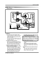 Предварительный просмотр 32 страницы LG T2UC182FAA Service Manual