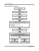 Предварительный просмотр 37 страницы LG T2UC182FAA Service Manual