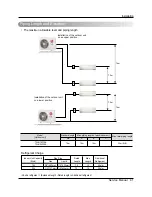 Предварительный просмотр 41 страницы LG T2UC182FAA Service Manual