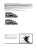 Предварительный просмотр 47 страницы LG T2UC182FAA Service Manual