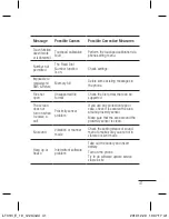 Preview for 43 page of LG T310i User Manual