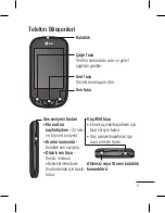 Preview for 11 page of LG T315i User Manual