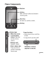 Preview for 7 page of LG T320G User Manual