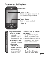 Preview for 66 page of LG T320G User Manual