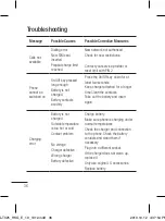 Preview for 106 page of LG T325 User Manual