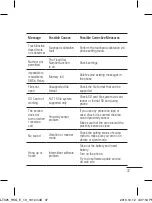 Preview for 107 page of LG T325 User Manual