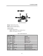 Предварительный просмотр 20 страницы LG T5100 Service Manual