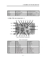 Предварительный просмотр 36 страницы LG T5100 Service Manual