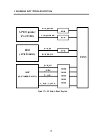 Предварительный просмотр 43 страницы LG T5100 Service Manual