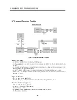 Предварительный просмотр 45 страницы LG T5100 Service Manual