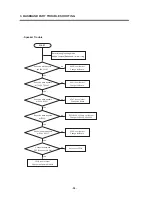 Предварительный просмотр 49 страницы LG T5100 Service Manual