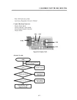 Предварительный просмотр 56 страницы LG T5100 Service Manual