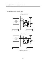 Предварительный просмотр 59 страницы LG T5100 Service Manual