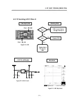 Предварительный просмотр 72 страницы LG T5100 Service Manual