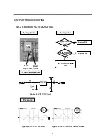 Предварительный просмотр 73 страницы LG T5100 Service Manual