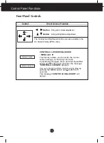 Preview for 6 page of LG T530SAK.ADA Quick Start Manual