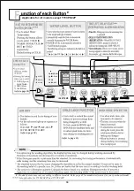 Preview for 18 page of LG T70CPD22P Owner'S Manual