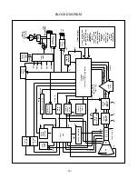 Предварительный просмотр 10 страницы LG T710B Service Manual