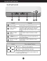 Предварительный просмотр 6 страницы LG T710B User Manual