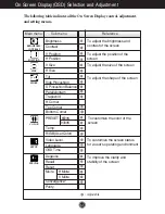 Предварительный просмотр 8 страницы LG T710B User Manual