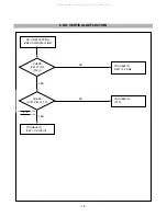 Preview for 18 page of LG T710BHJ-AL Service Manual