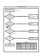 Preview for 20 page of LG T710BHJ-AL Service Manual