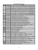 Preview for 24 page of LG T710BHJ-AL Service Manual