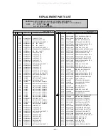 Preview for 25 page of LG T710BHJ-AL Service Manual