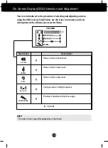 Preview for 21 page of LG T710MH User Manual