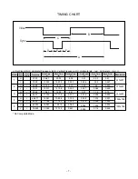 Предварительный просмотр 7 страницы LG T730BHKL Service Manual